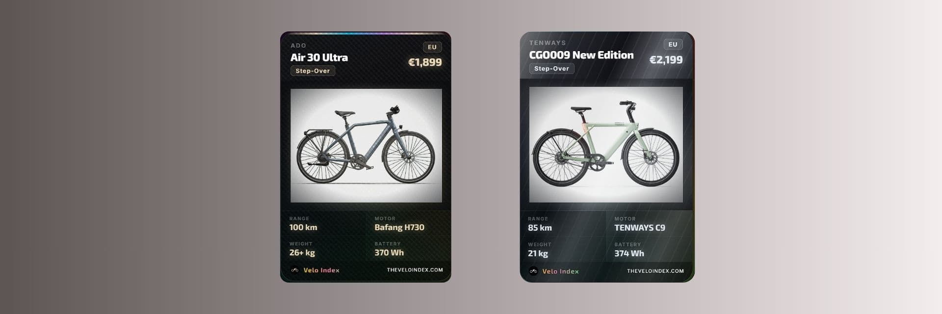 ADO vs Tenways: 2026 Model Comparisons, Specs and Prices
