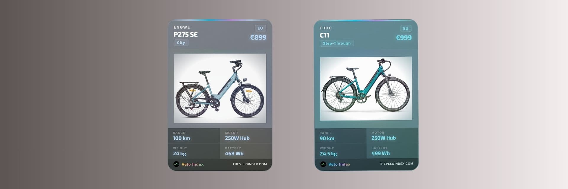 ENGWE vs Fiido: 2026 Model Comparisons, Specs and Prices