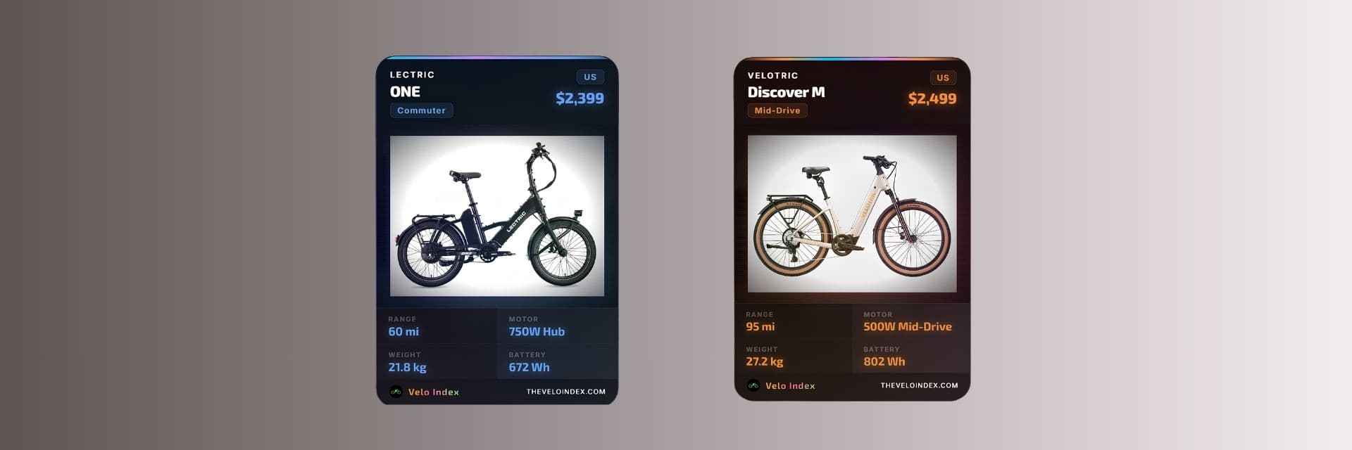 Velotric vs Lectric: 2026 Model Comparisons, Specs and Prices