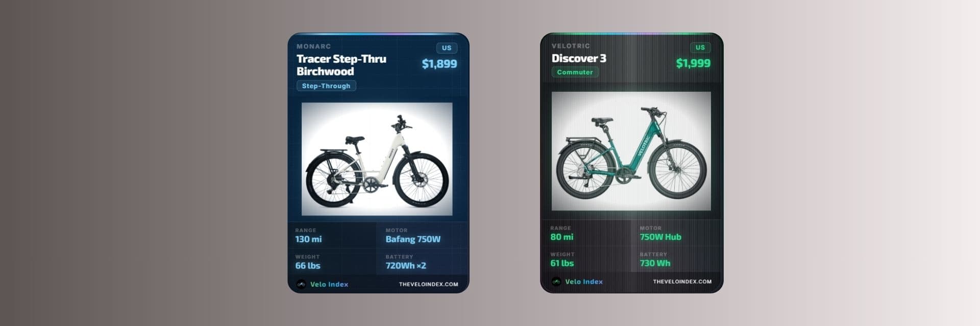 Monarc vs Velotric: 2026 Model Comparisons, Specs and Prices