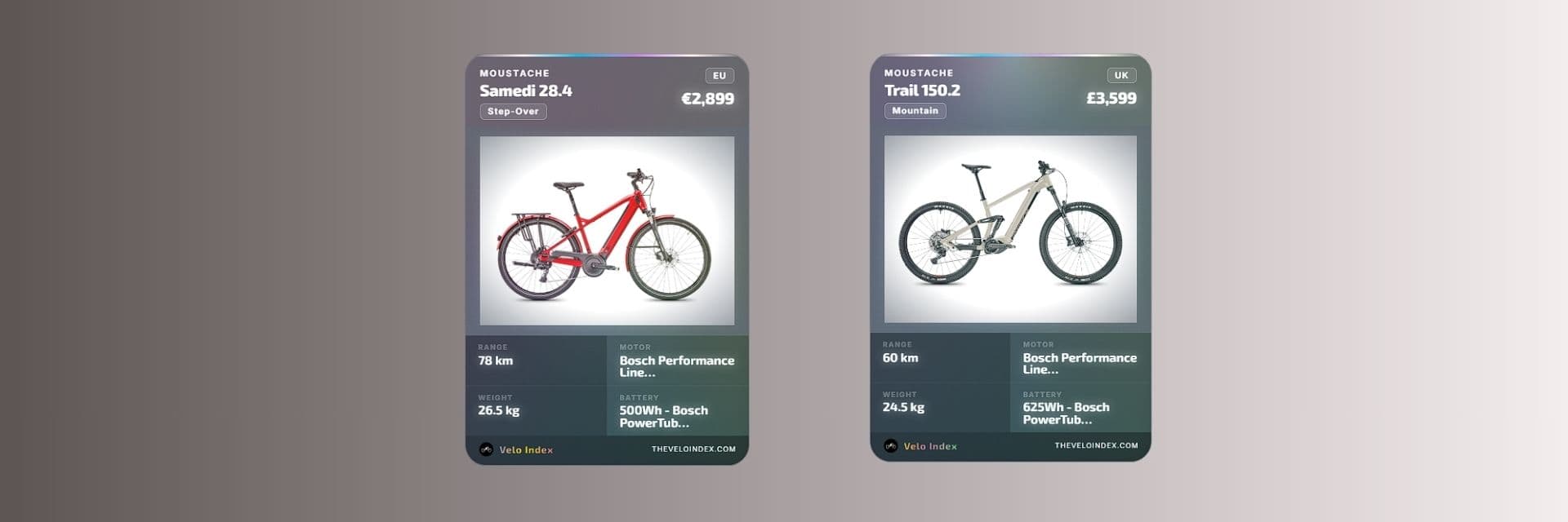 Where Are Moustache E-Bikes Made? French Assembly, Model Names, and the Range